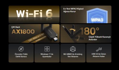 Wireless Antenler / TP-LINK Wireless Antenler